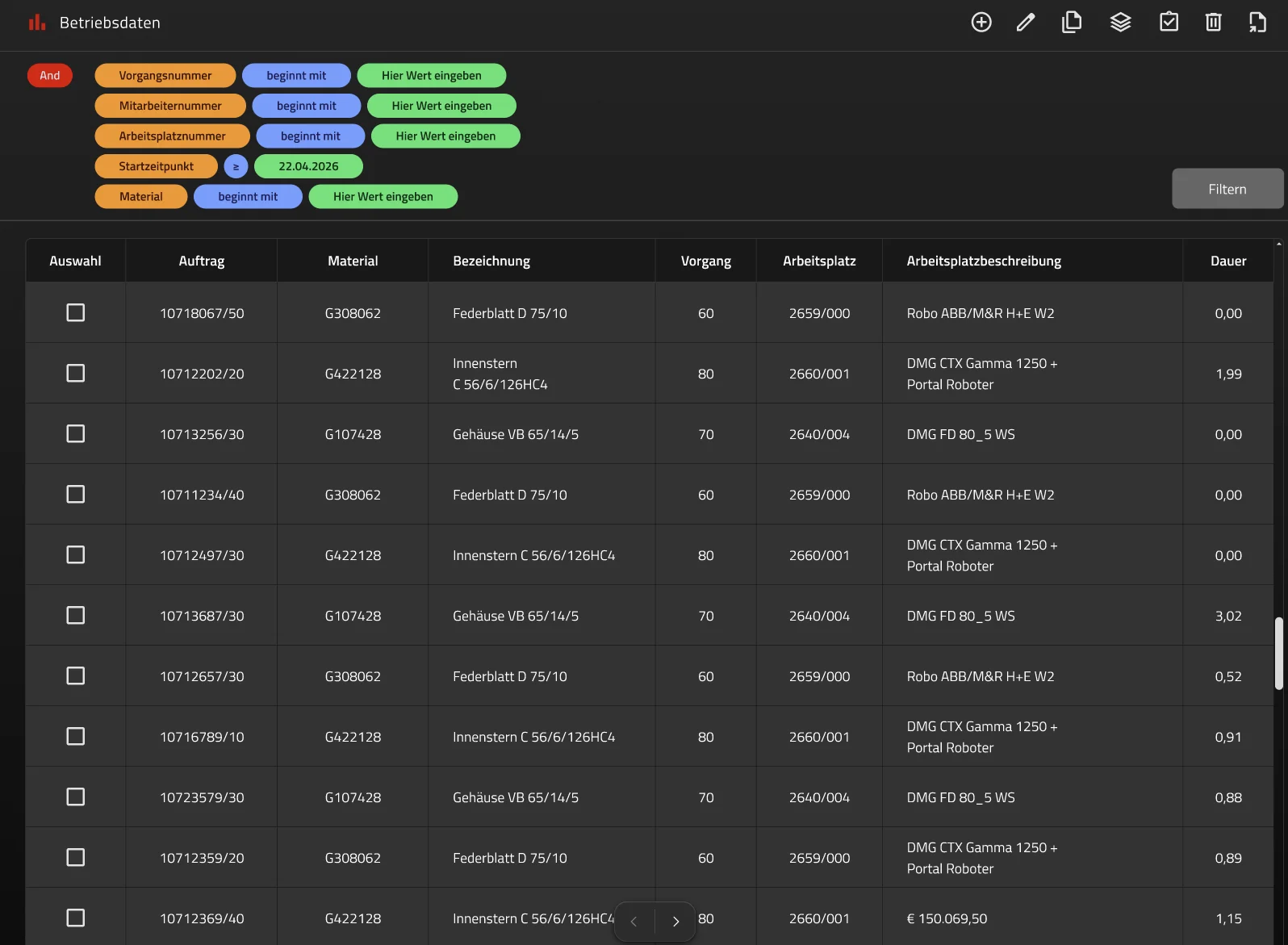 Operation Data Dashboard