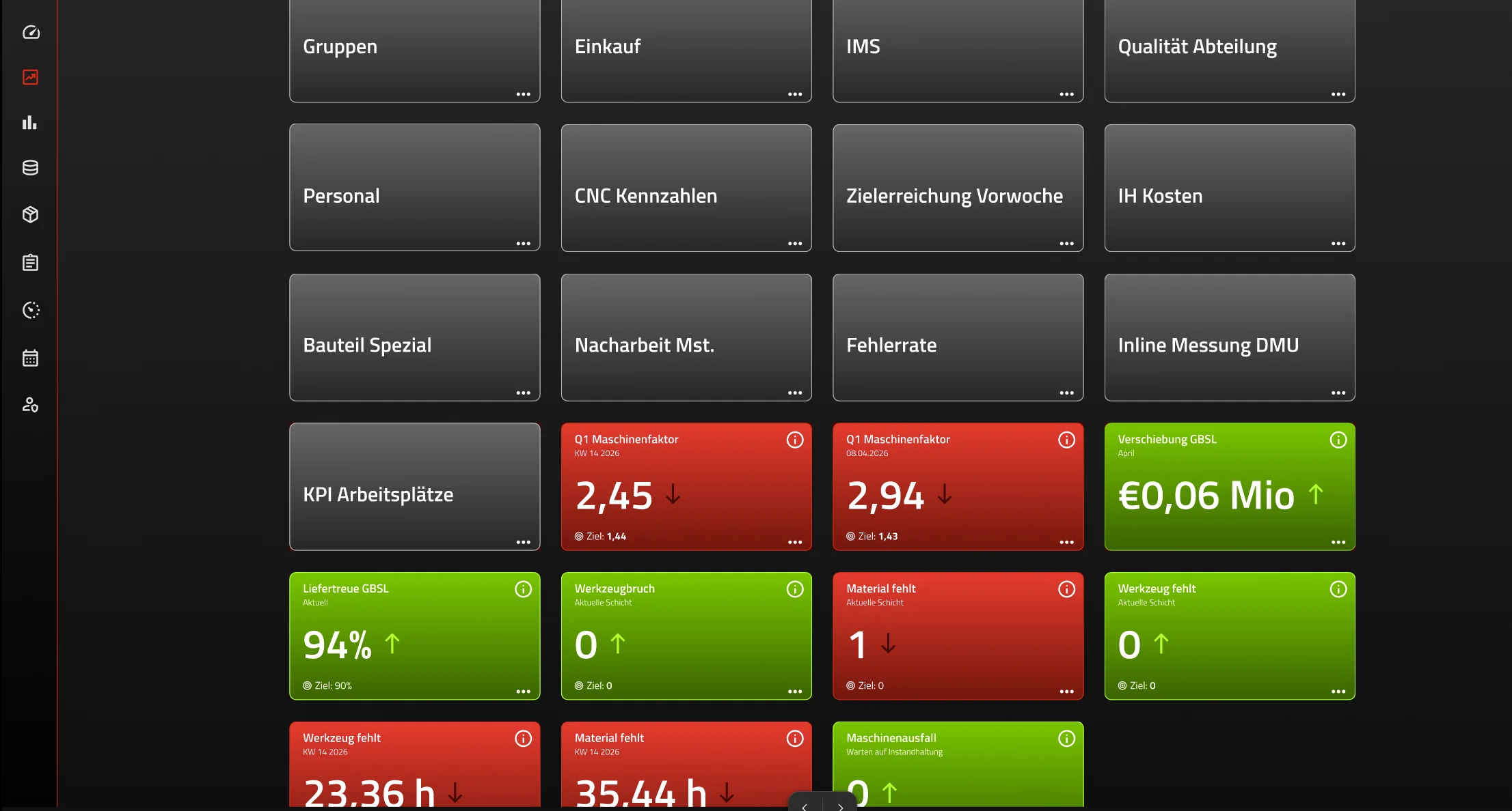 Vision Board Dashboard